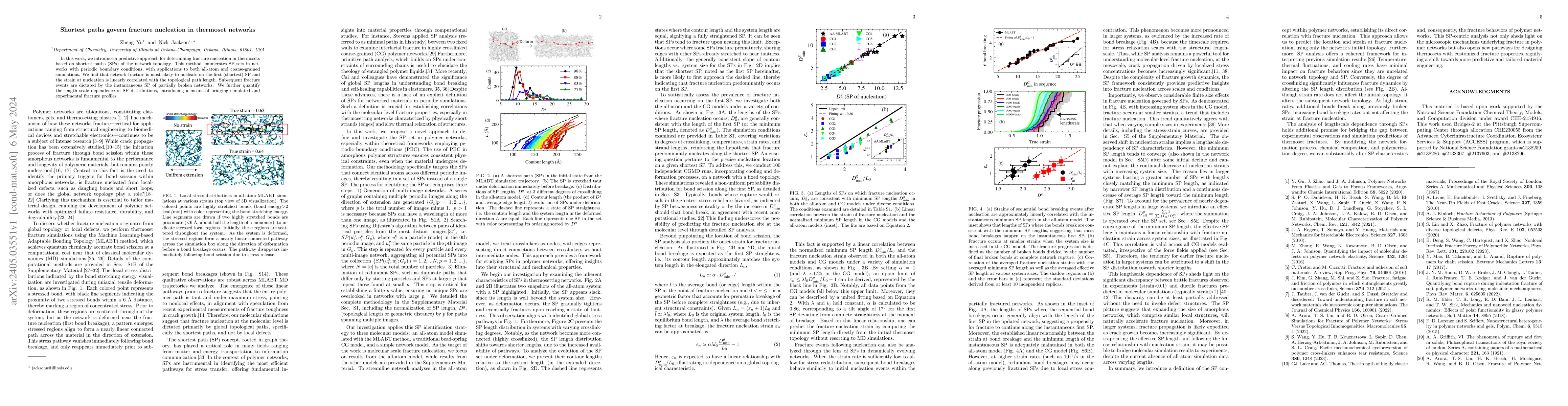 Thumbnail for Shortest paths govern fracture nucleation in thermoset networks