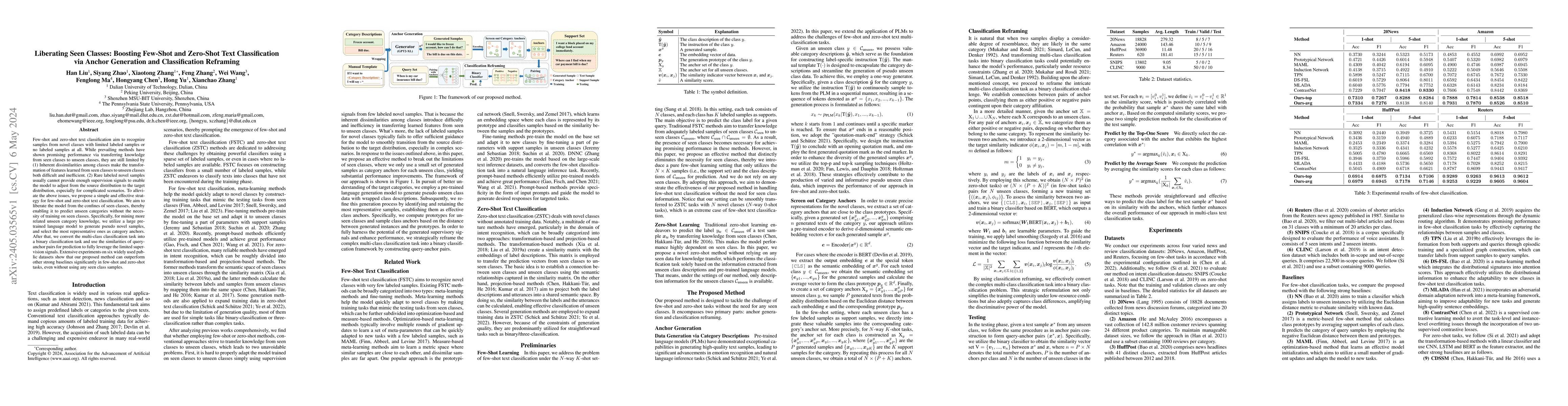 Thumbnail for Liberating Seen Classes: Boosting Few-Shot and Zero-Shot Text
  Classification via Anchor Generation and Classification Reframing