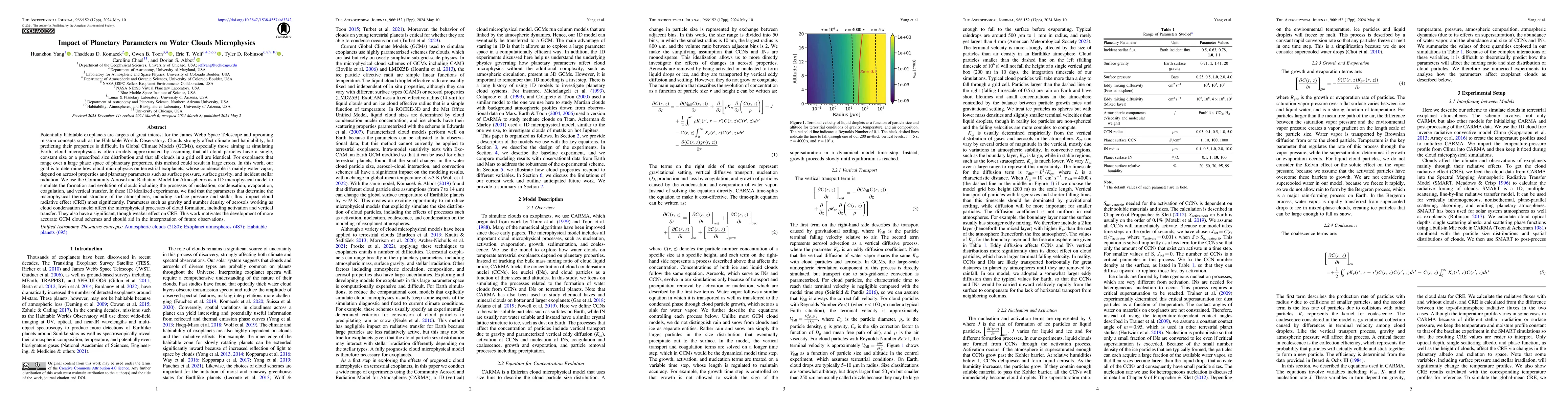 Thumbnail for Impact of Planetary Parameters on Water Clouds Microphysics