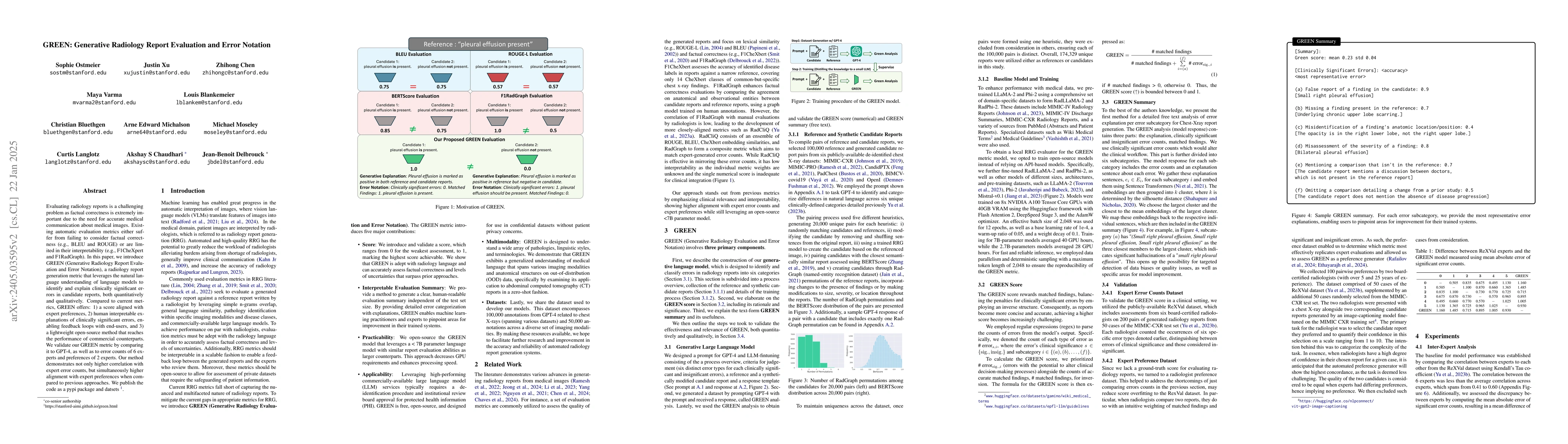 Thumbnail for GREEN: Generative Radiology Report Evaluation and Error Notation