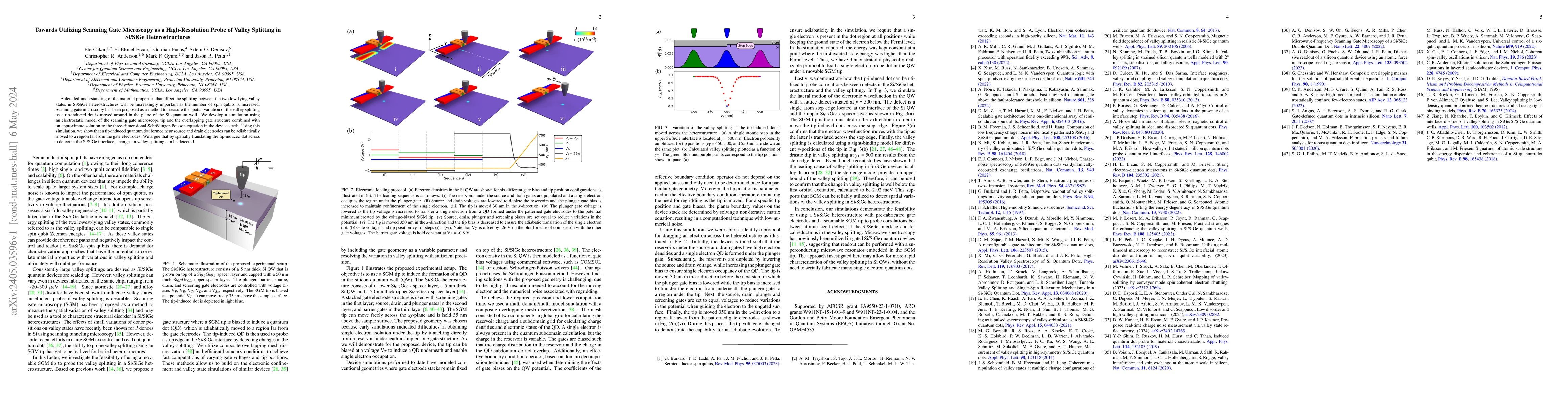 Thumbnail for Towards Utilizing Scanning Gate Microscopy as a High-Resolution Probe of
  Valley Splitting in Si/SiGe Heterostructures