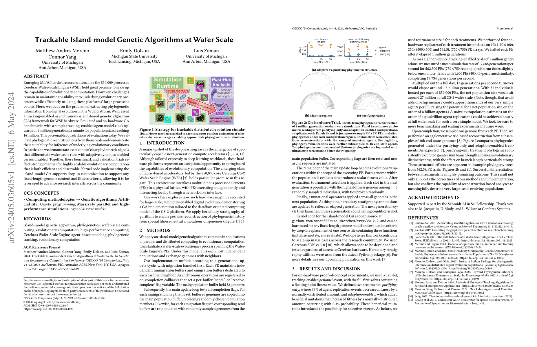Thumbnail for Trackable Island-model Genetic Algorithms at Wafer Scale