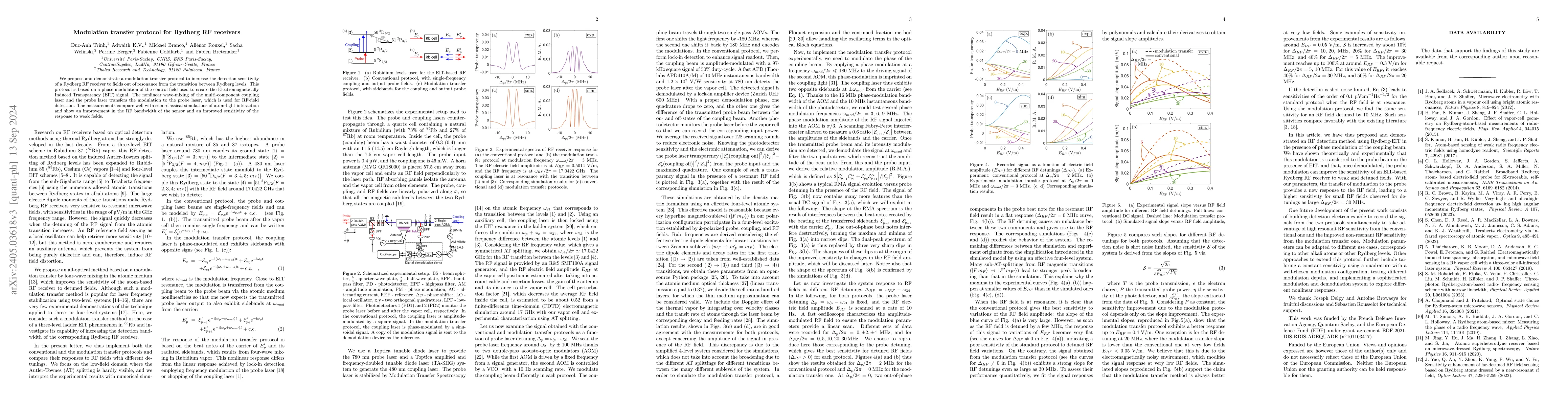 Thumbnail for Modulation transfer protocol for Rydberg RF receivers