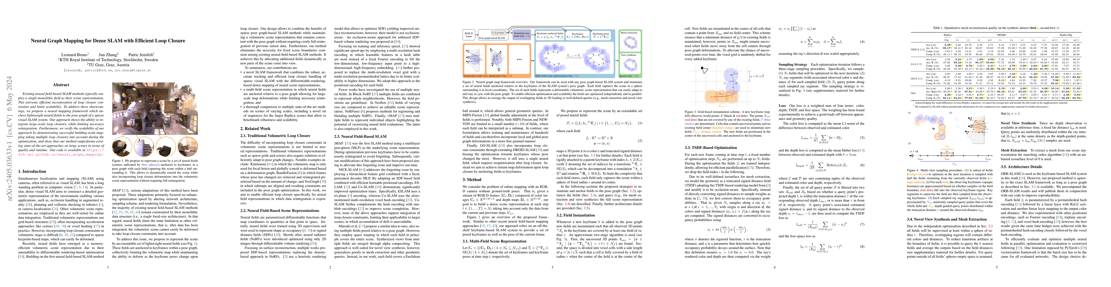 Thumbnail for Neural Graph Mapping for Dense SLAM with Efficient Loop Closure
