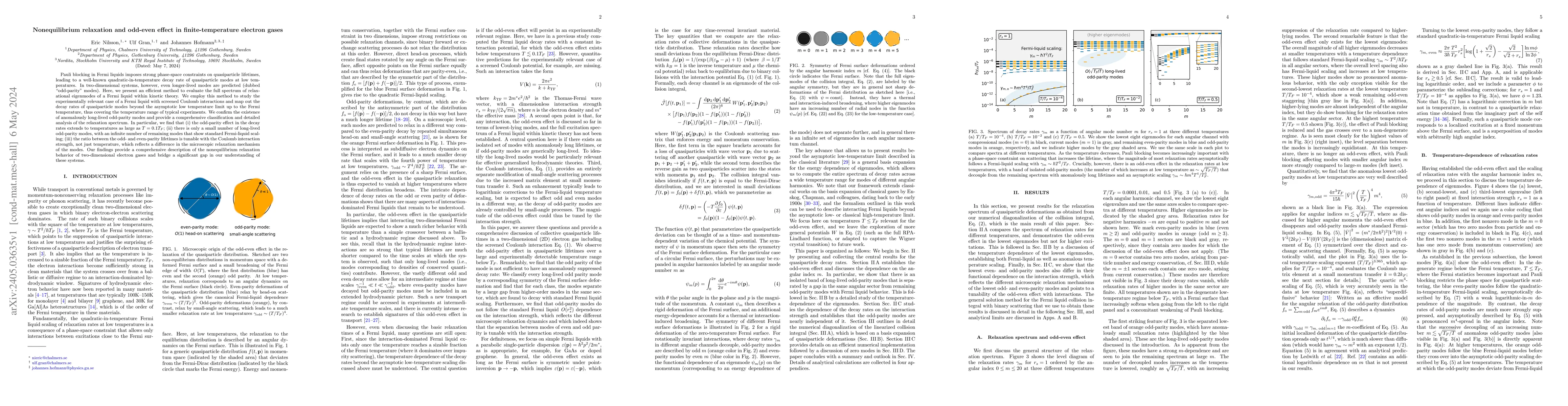 Thumbnail for Nonequilibrium relaxation and odd-even effect in finite-temperature
  electron gases