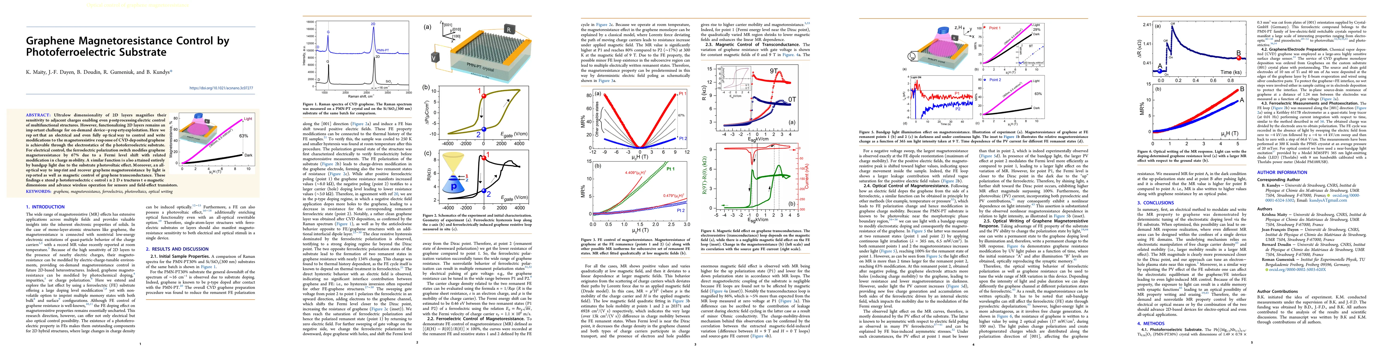 Thumbnail for Graphene magnetoresistance control by photoferroelectric substrate