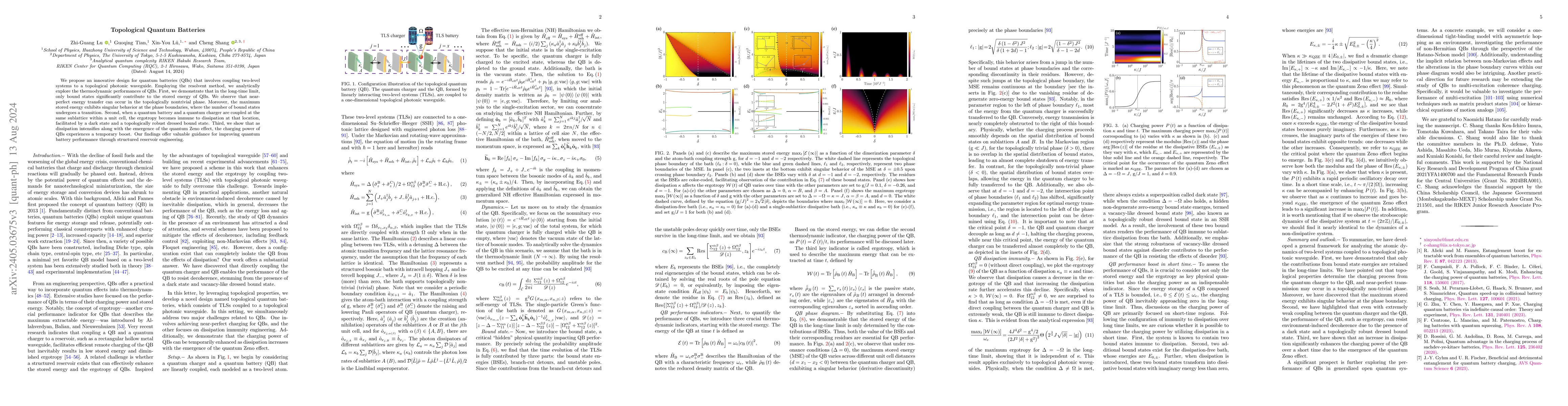 Thumbnail for Topological Quantum Batteries