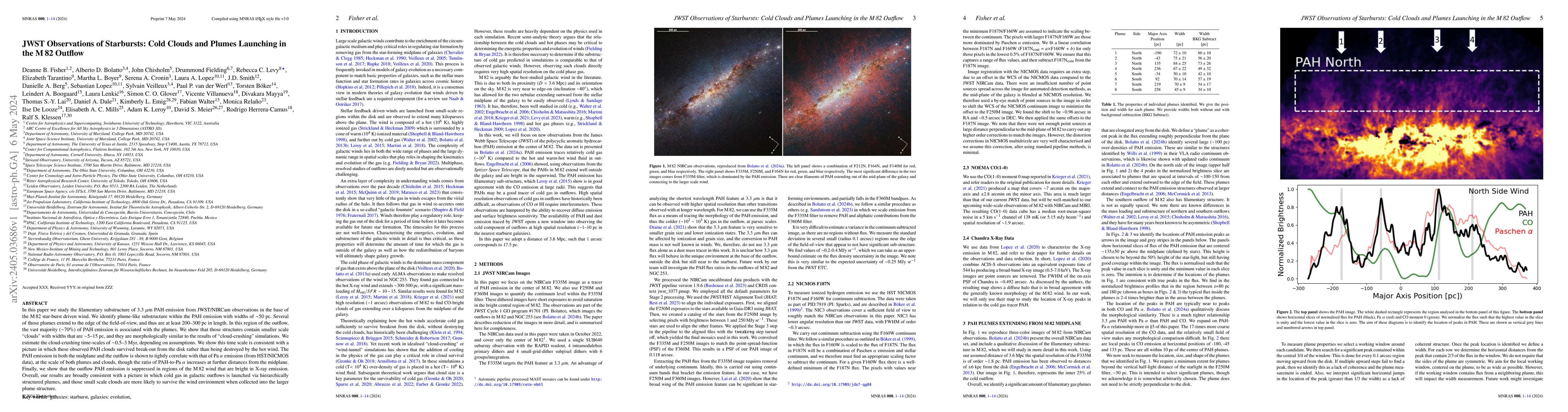 Thumbnail for JWST Observations of Starbursts: Cold Clouds and Plumes Launching in the
  M82 Outflow