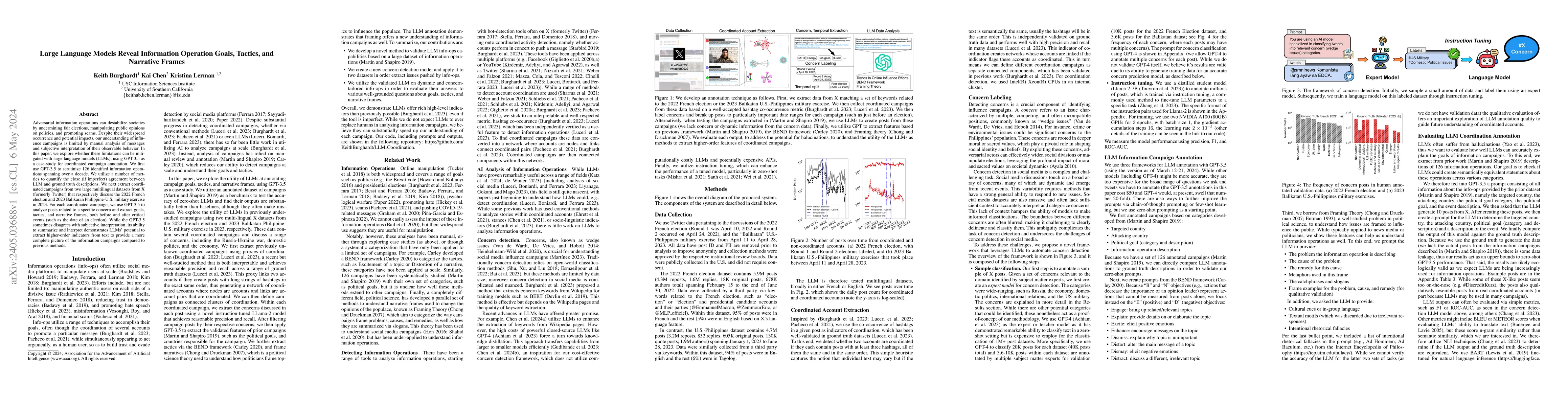 Thumbnail for Large Language Models Reveal Information Operation Goals, Tactics, and
  Narrative Frames