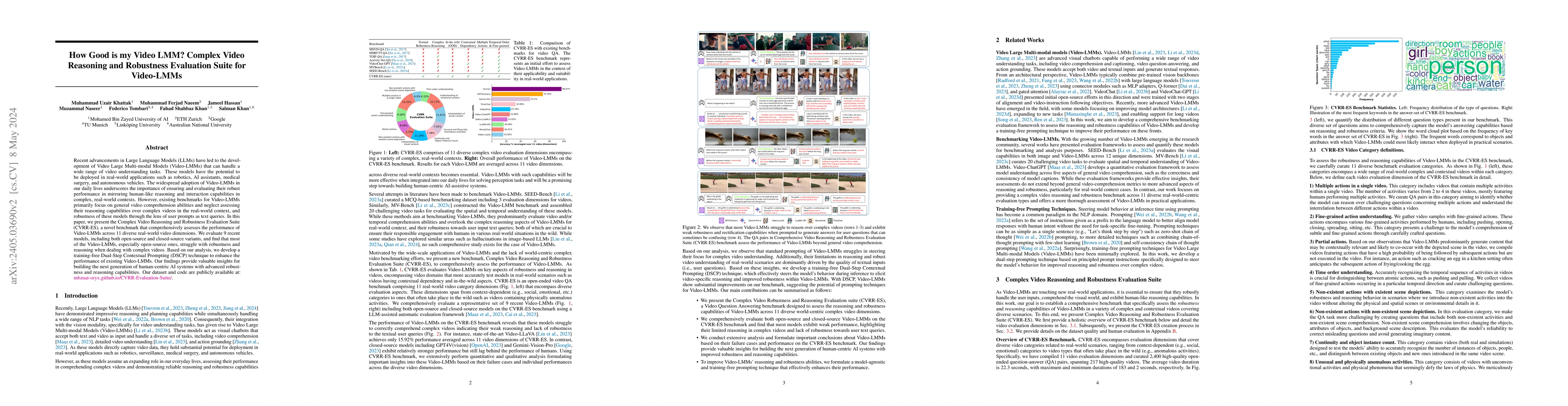 Thumbnail for How Good is my Video LMM? Complex Video Reasoning and Robustness
  Evaluation Suite for Video-LMMs
