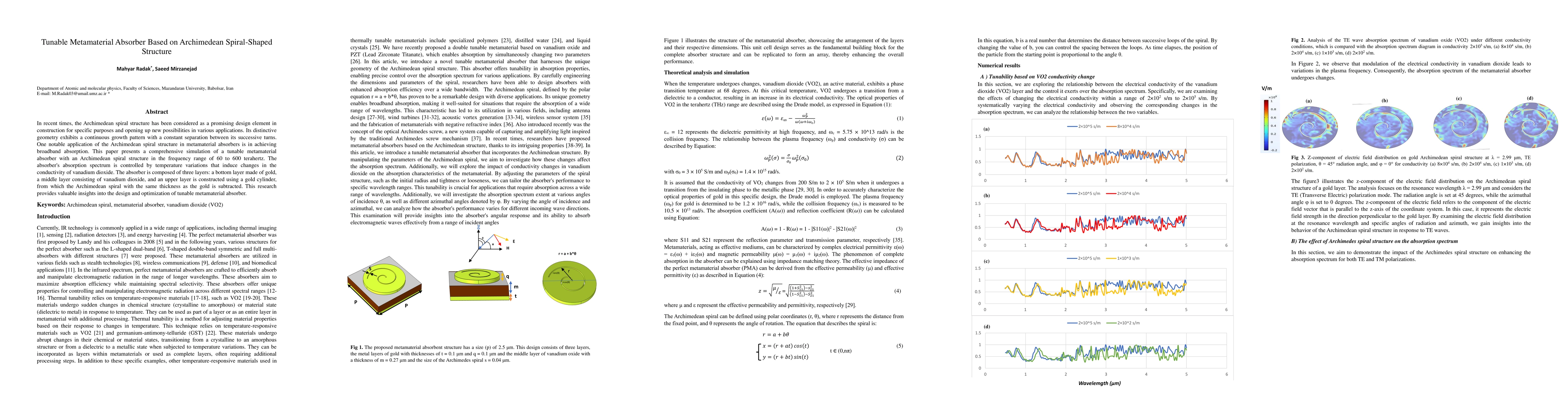 Thumbnail for Tunable Metamaterial Absorber Based on Archimedean Spiral-Shaped
  Structure