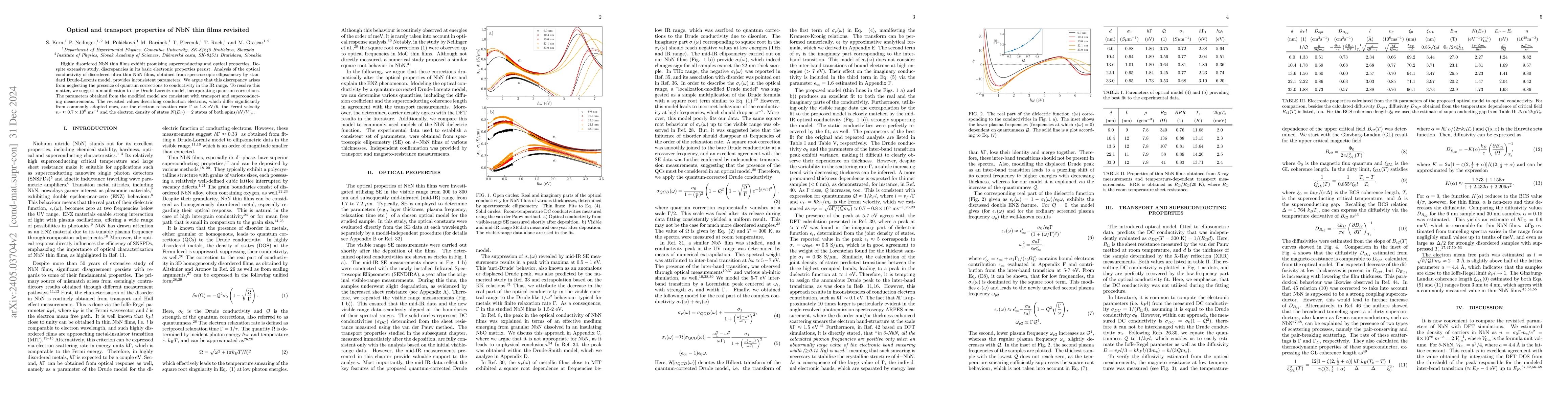 Thumbnail for Optical and transport properties of NbN thin films revisited
