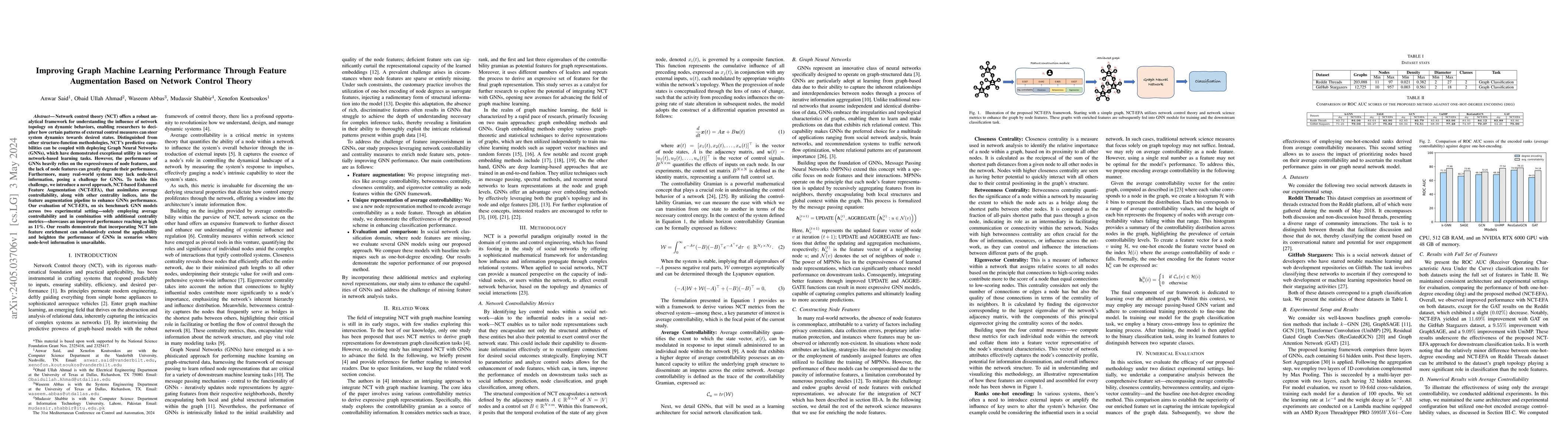 Thumbnail for Improving Graph Machine Learning Performance Through Feature
  Augmentation Based on Network Control Theory
