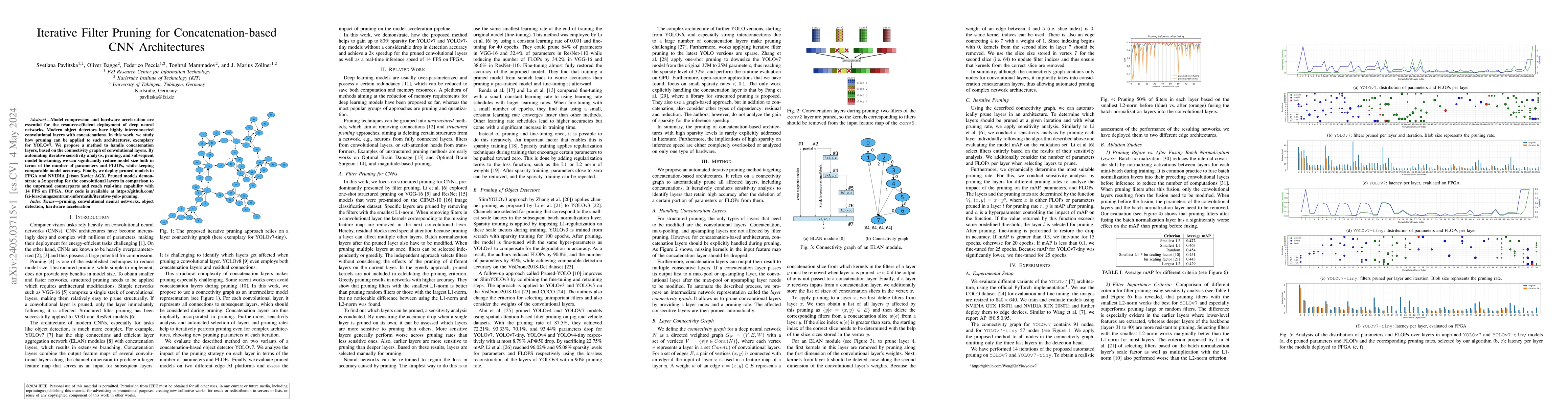 Thumbnail for Iterative Filter Pruning for Concatenation-based CNN Architectures