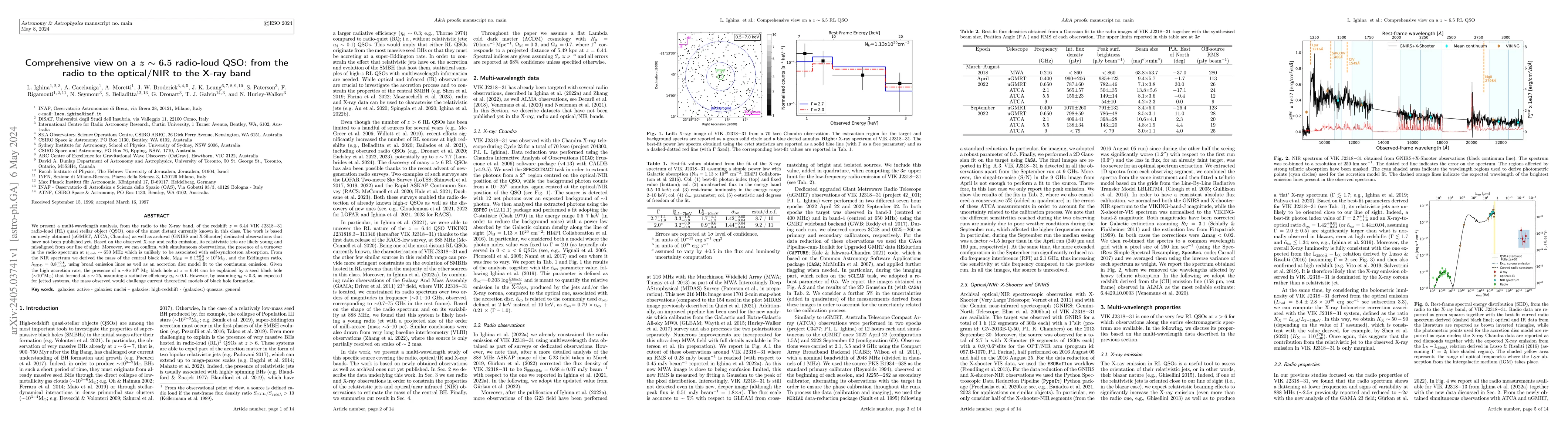 Thumbnail for Comprehensive view on a $z\sim6.5$ radio-loud QSO: from the radio to the
  optical/NIR to the X-ray band