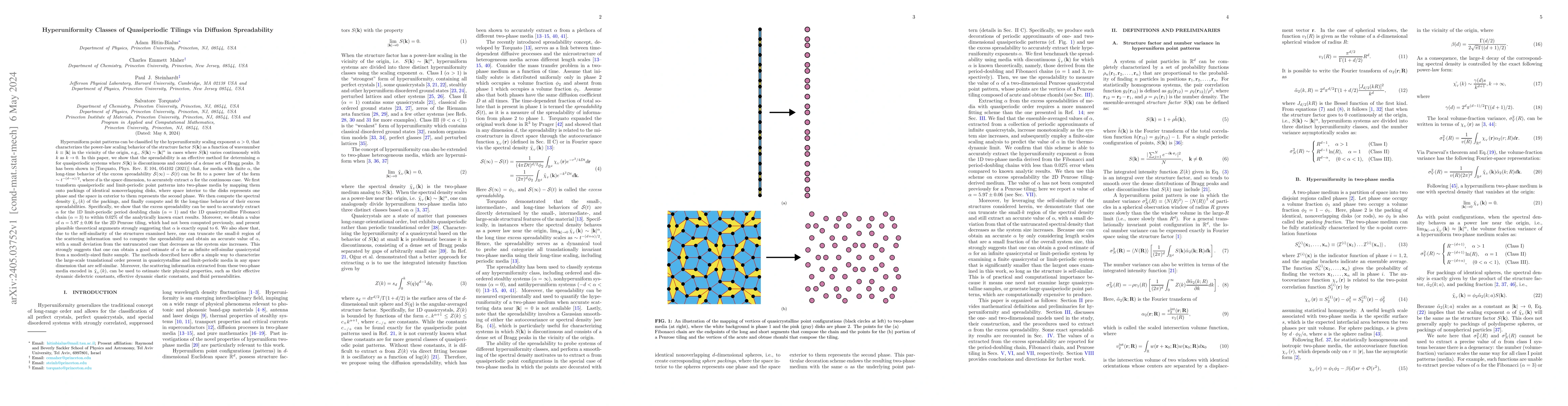 Thumbnail for Hyperuniformity Classes of Quasiperiodic Tilings via Diffusion
  Spreadability