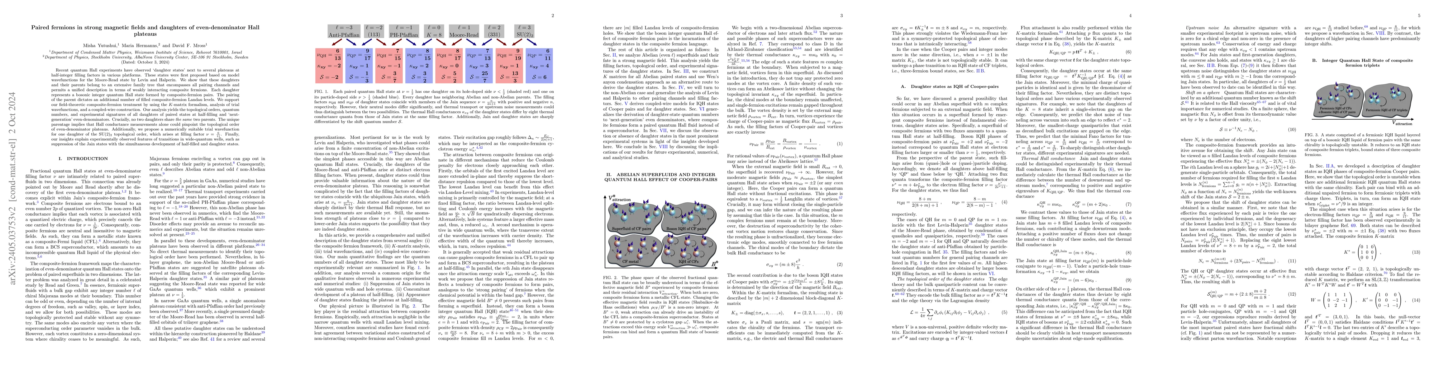 Thumbnail for Paired fermions in strong magnetic fields and daughters of
  even-denominator Hall plateaus