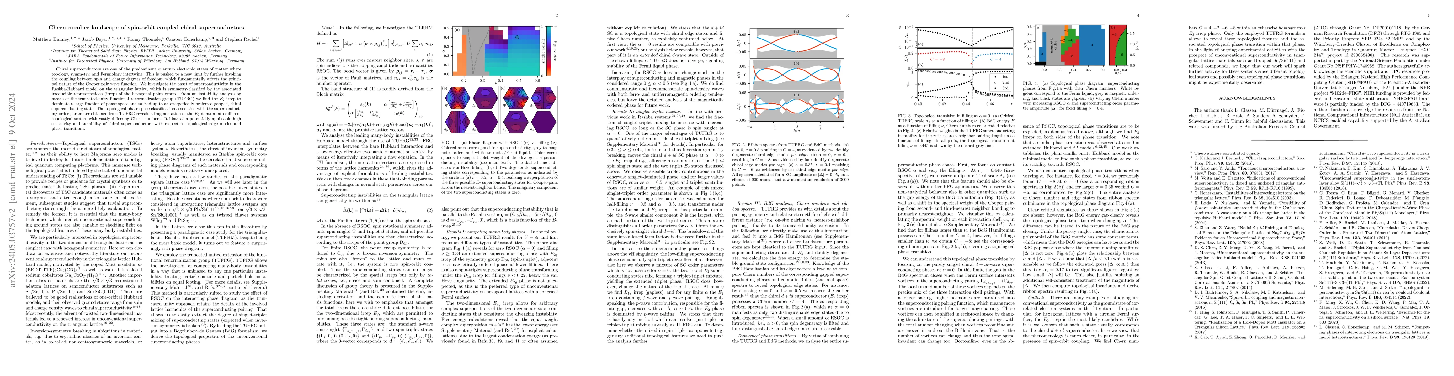 Thumbnail for Chern number landscape of spin-orbit coupled chiral superconductors