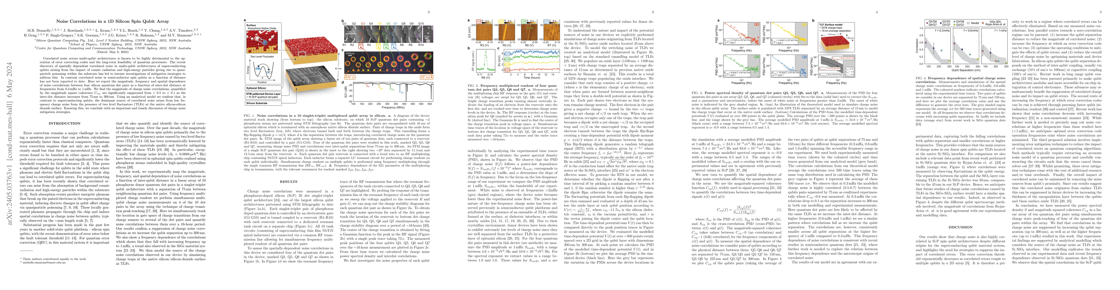 Thumbnail for Noise Correlations in a 1D Silicon Spin Qubit Array