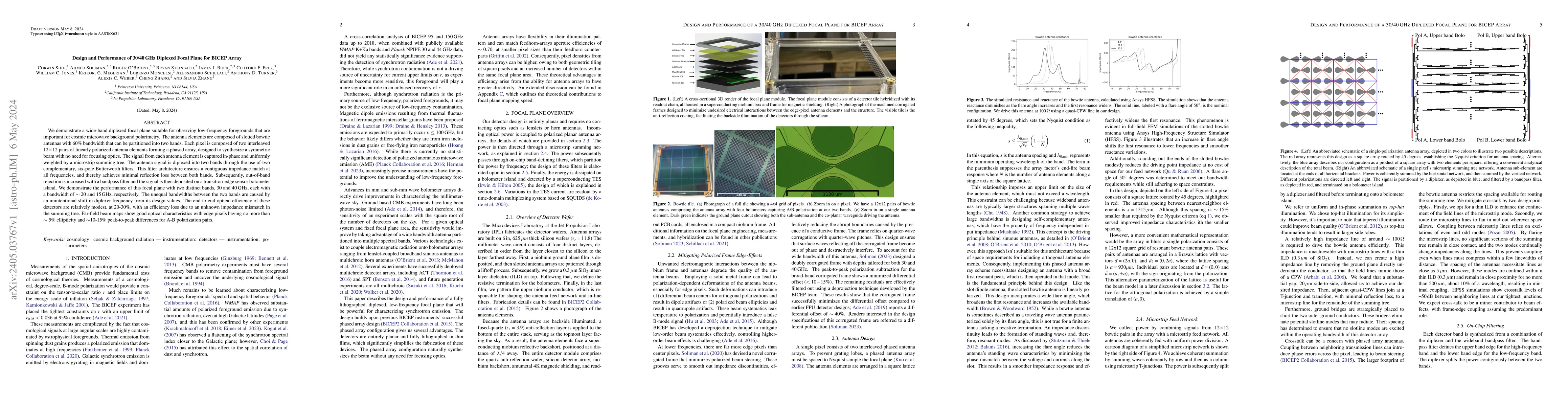 Thumbnail for Design and Performance of 30/40 GHz Diplexed Focal Plane for BICEP Array