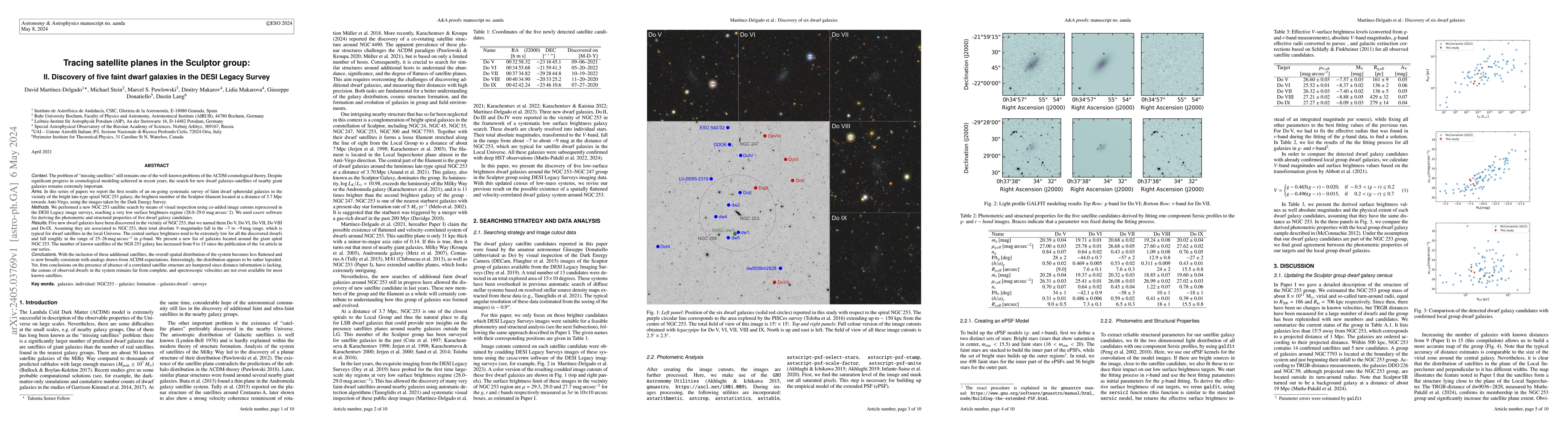 Thumbnail for Tracing satellite planes in the Sculptor group: II. Discovery of five
  faint dwarf galaxies in the DESI Legacy Survey