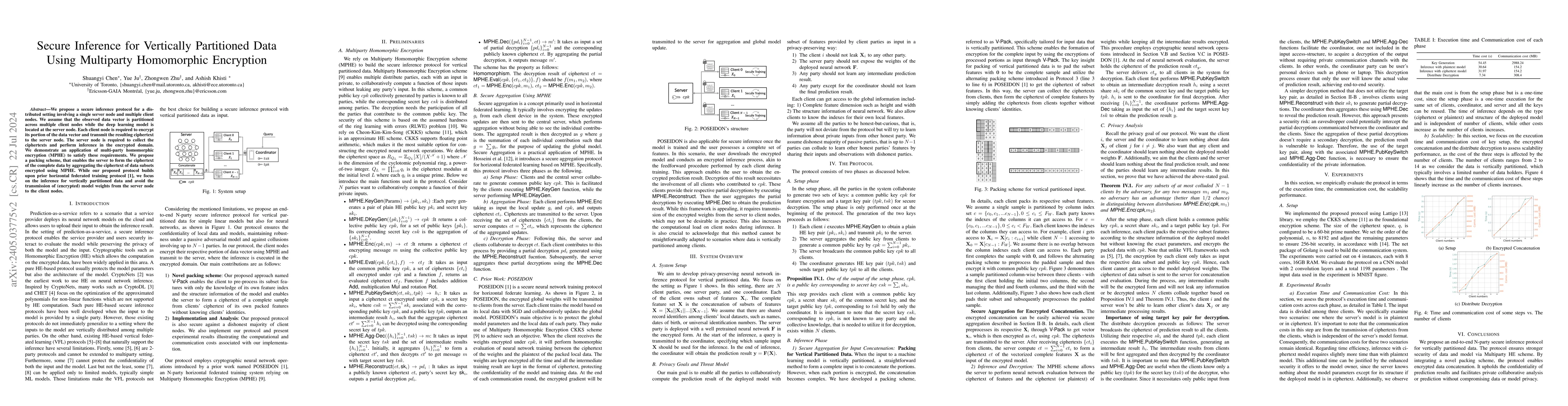 Thumbnail for Secure Inference for Vertically Partitioned Data Using Multiparty
  Homomorphic Encryption
