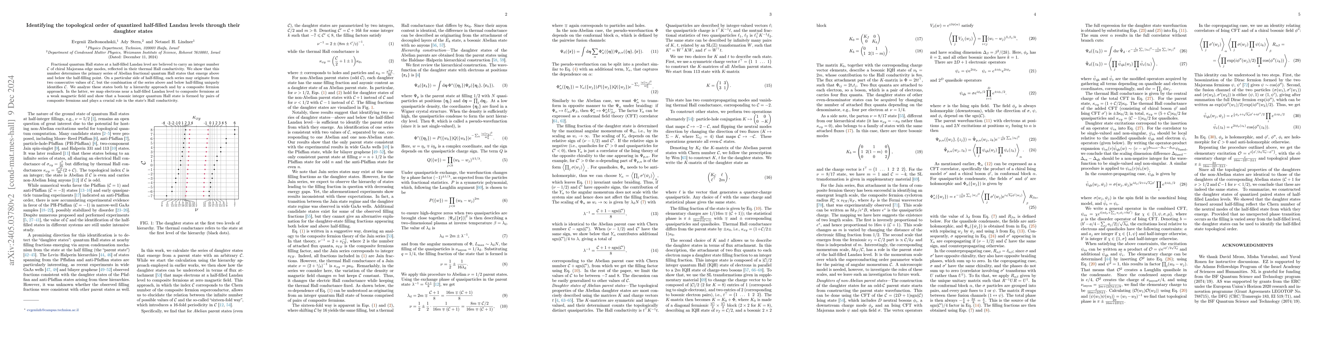 Thumbnail for Identifying the topological order of quantized half-filled Landau levels
  through their daughter states