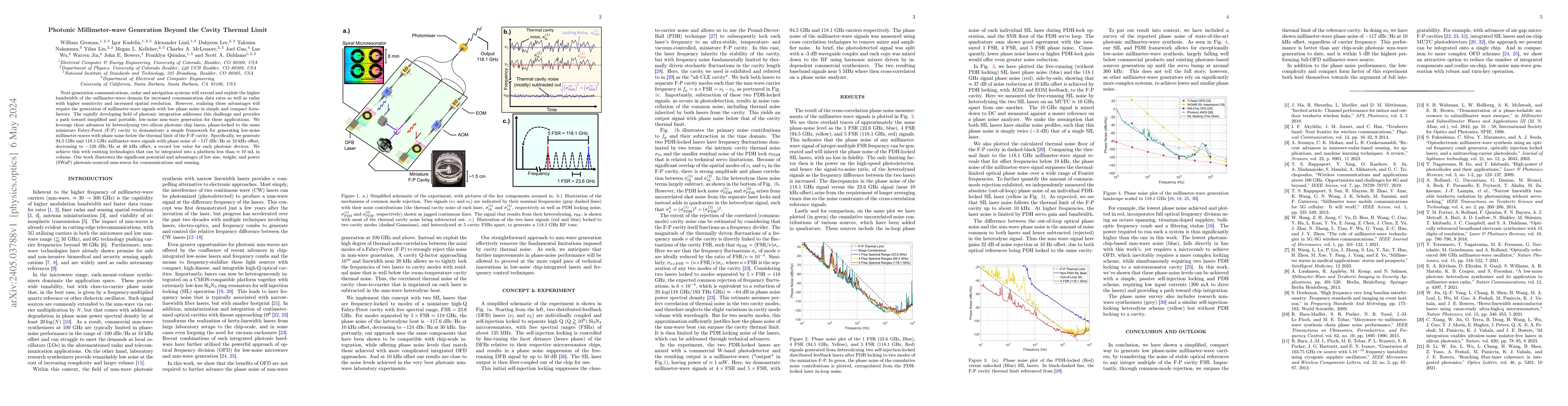 Thumbnail for Photonic Millimeter-wave Generation Beyond the Cavity Thermal Limit