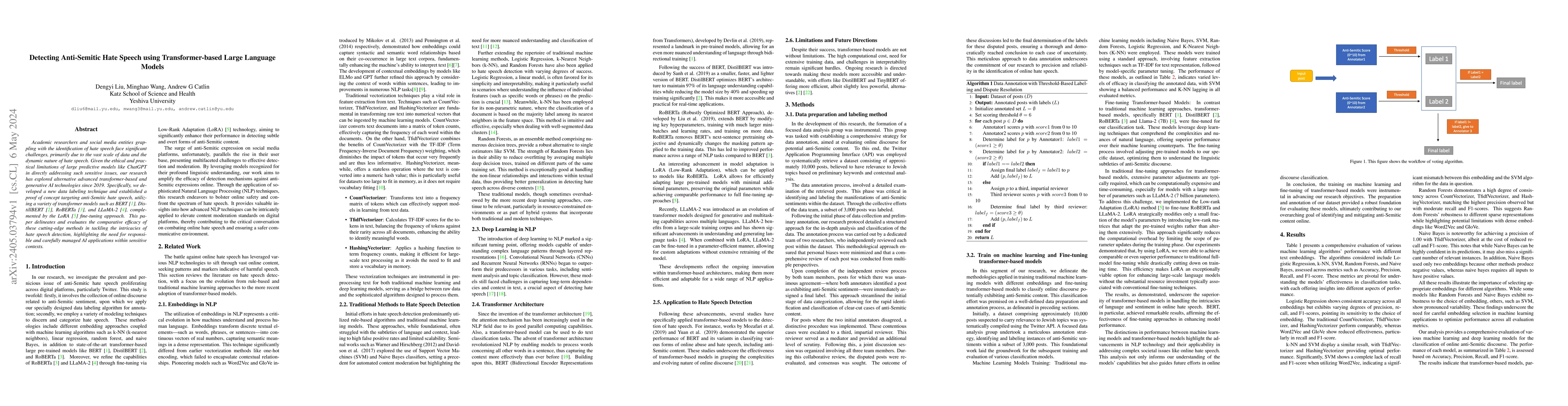 Thumbnail for Detecting Anti-Semitic Hate Speech using Transformer-based Large
  Language Models