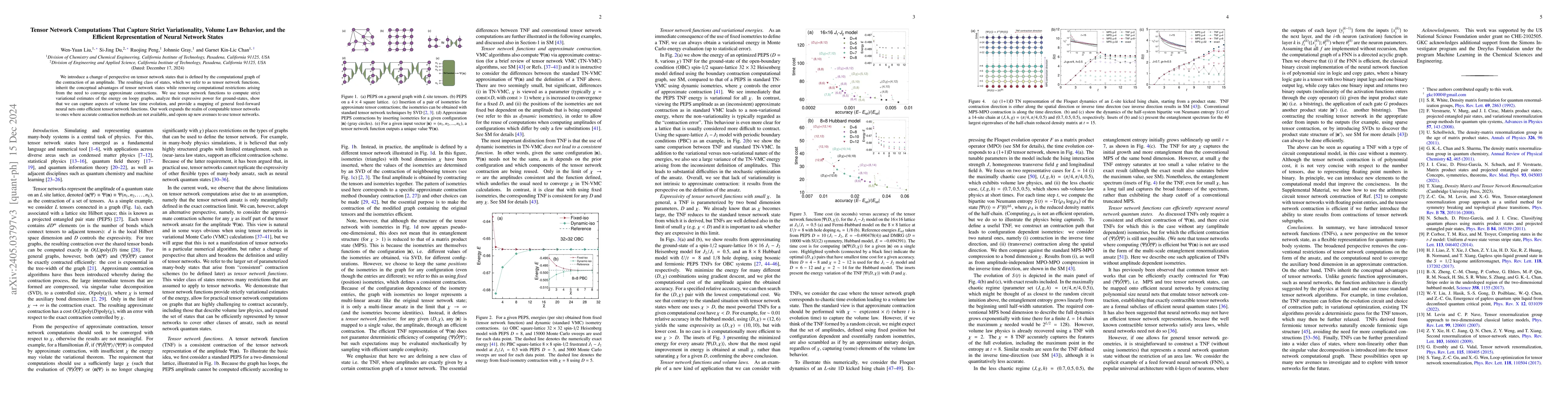 Thumbnail for Tensor Network Computations That Capture Strict Variationality, Volume
  Law Behavior, and the Efficient Representation of Neural Network States