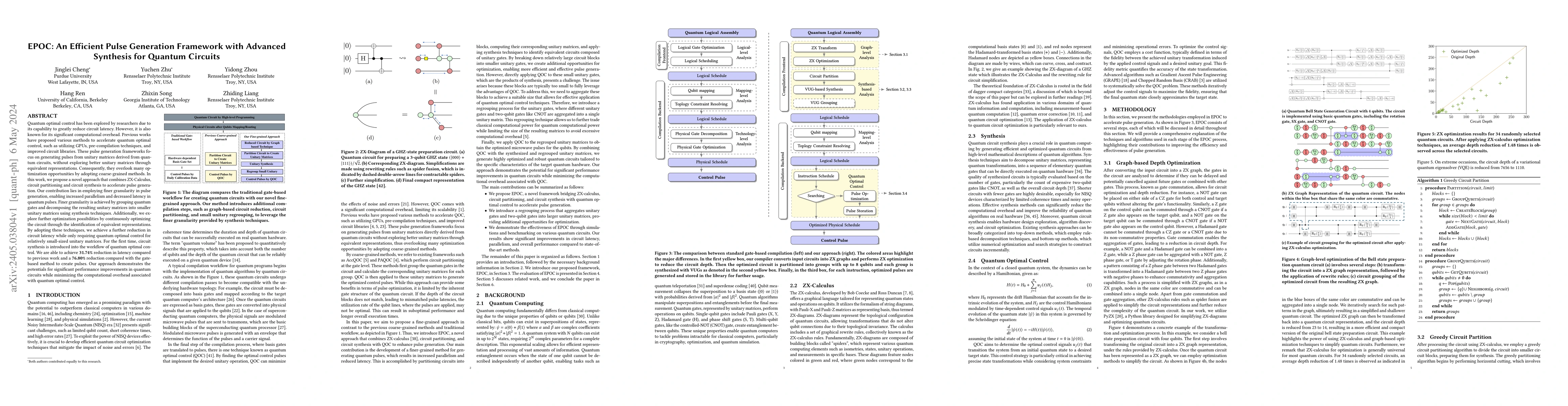 Thumbnail for EPOC: A Novel Pulse Generation Framework Incorporating Advanced
  Synthesis Techniques for Quantum Circuits