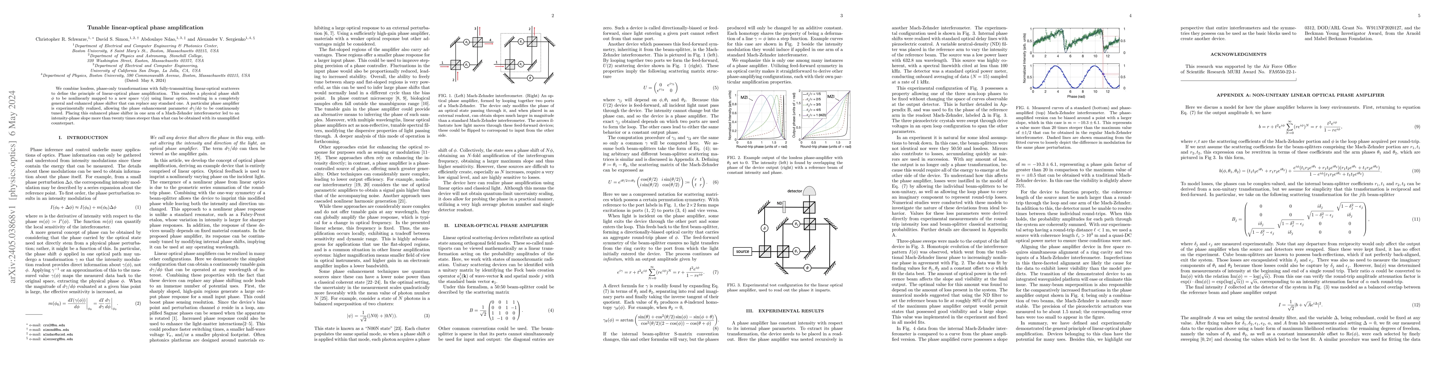 Thumbnail for Tunable linear-optical phase amplification