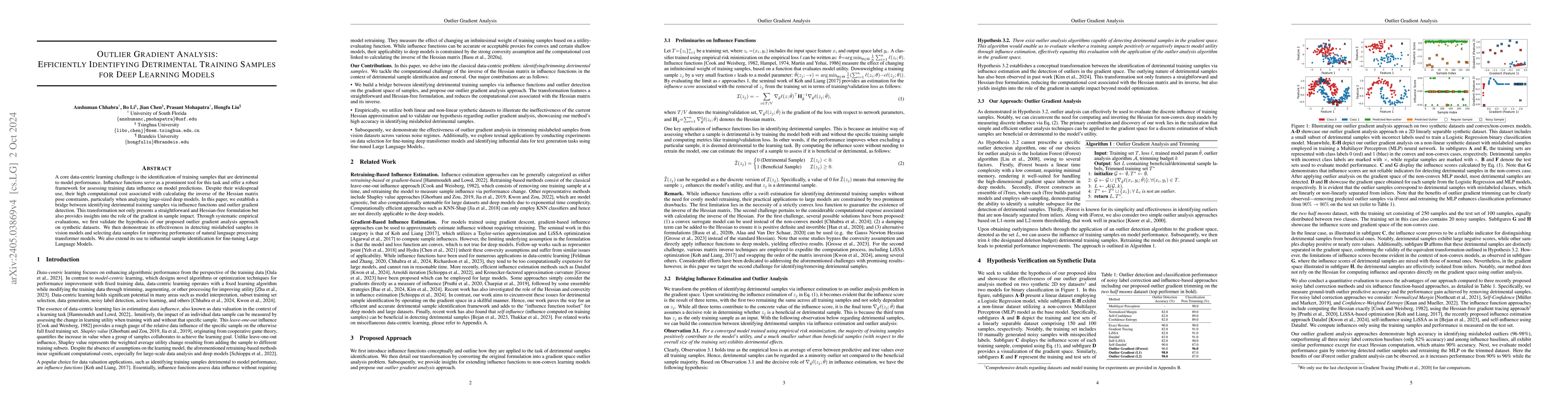 Thumbnail for Outlier Gradient Analysis: Efficiently Improving Deep Learning Model
  Performance via Hessian-Free Influence Functions