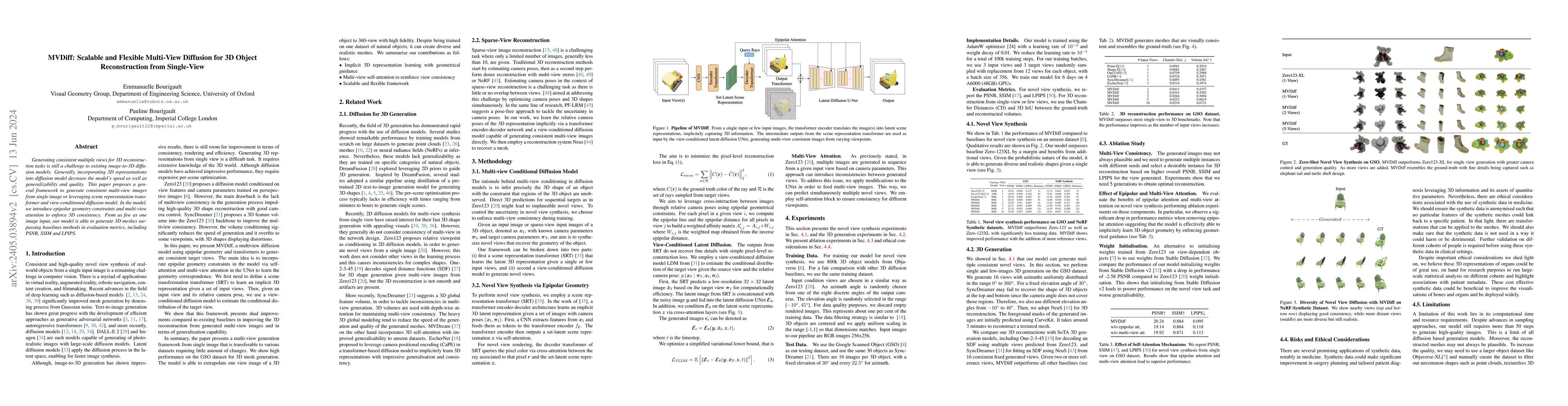 Thumbnail for MVDiff: Scalable and Flexible Multi-View Diffusion for 3D Object
  Reconstruction from Single-View