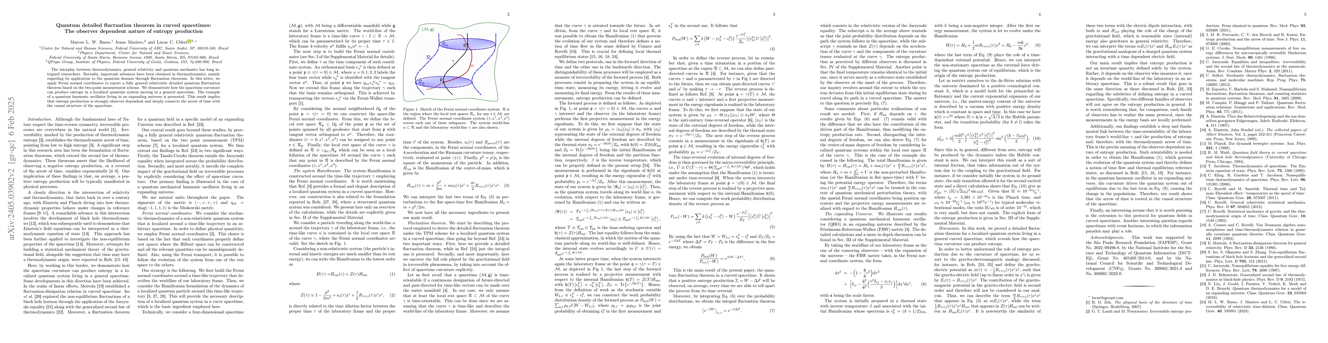 Thumbnail for Quantum fluctuation theorem in a curved spacetime
