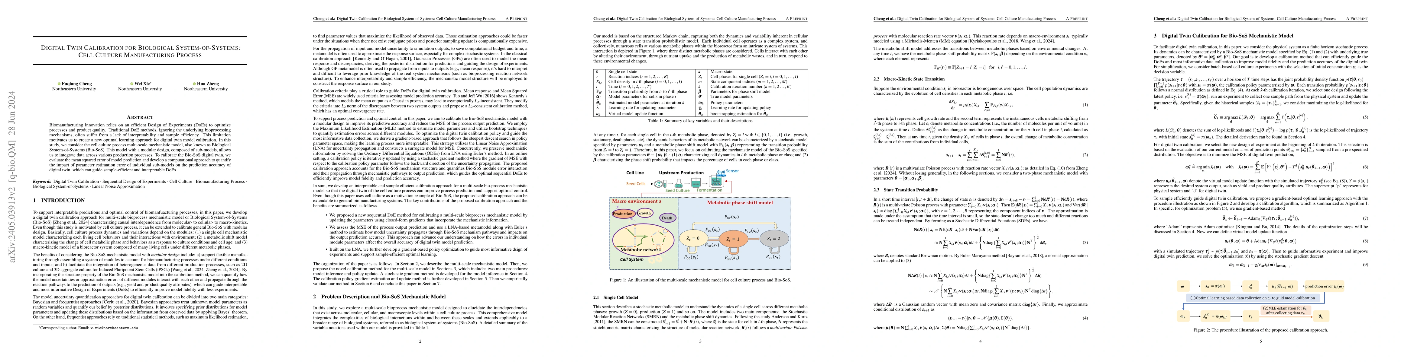 Thumbnail for Digital Twin Calibration for Biological System-of-Systems: Cell Culture
  Manufacturing Process
