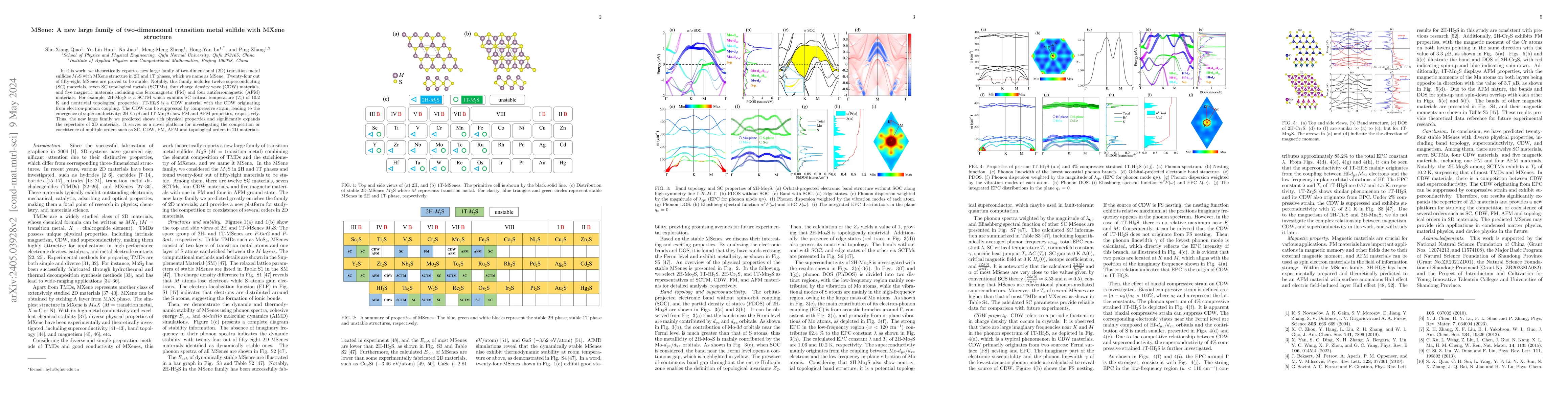 Thumbnail for MSene: A new large family of two-dimensional transition metal sulfide
  with MXene structure