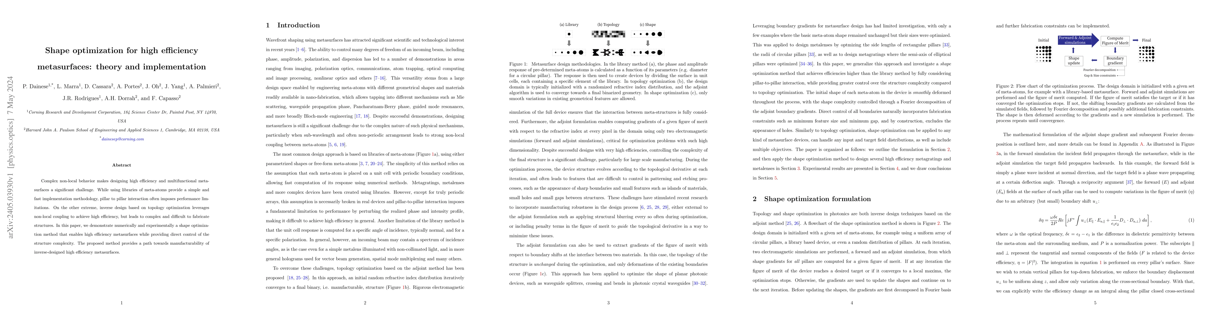 Thumbnail for Shape optimization for high efficiency metasurfaces: theory and
  implementation