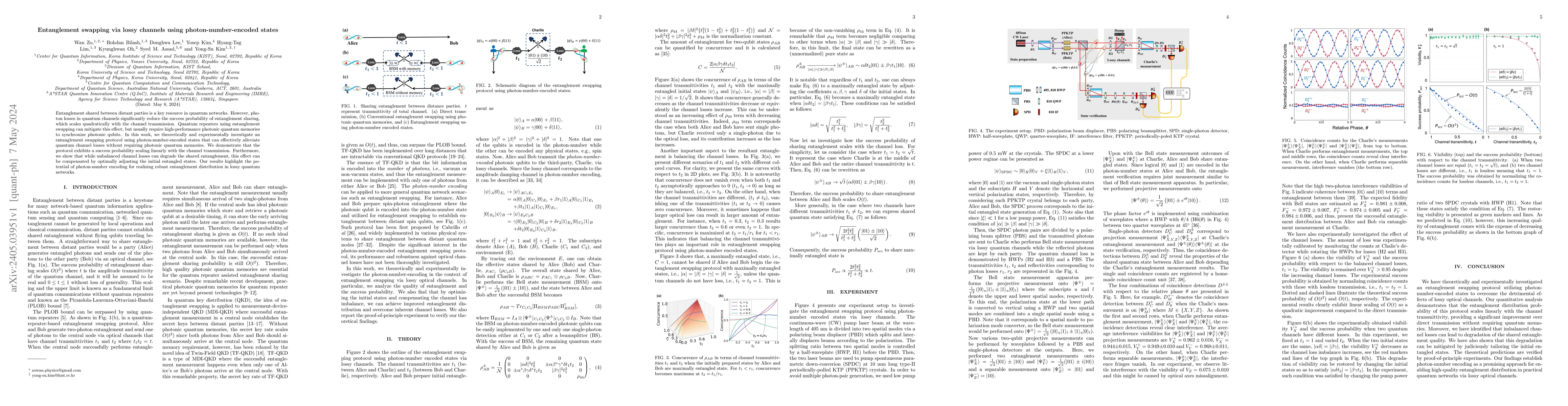 Thumbnail for Entanglement swapping via lossy channels using photon-number-encoded
  states