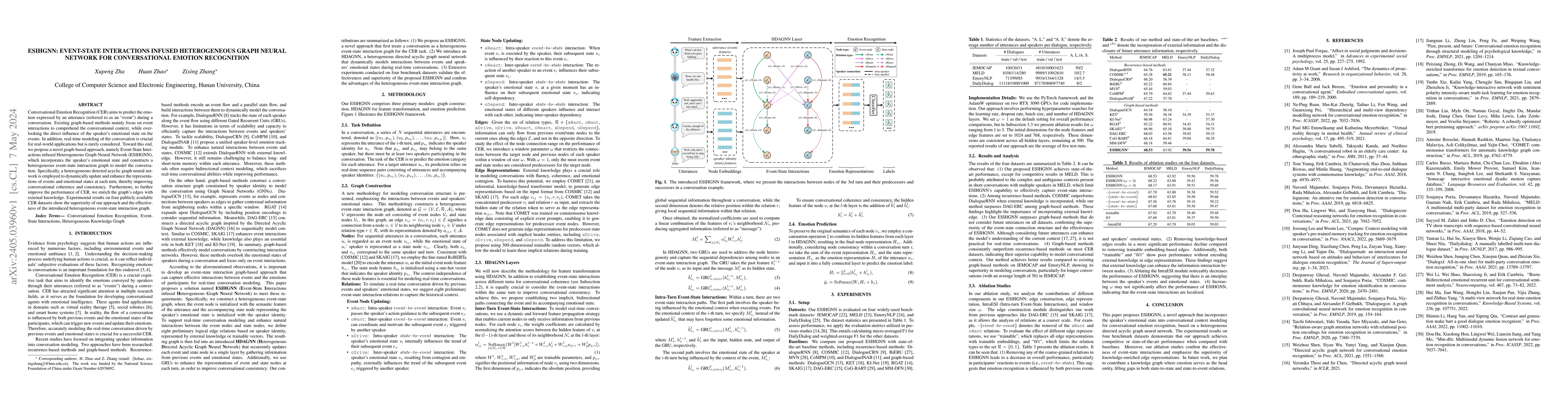 Thumbnail for ESIHGNN: Event-State Interactions Infused Heterogeneous Graph Neural
  Network for Conversational Emotion Recognition