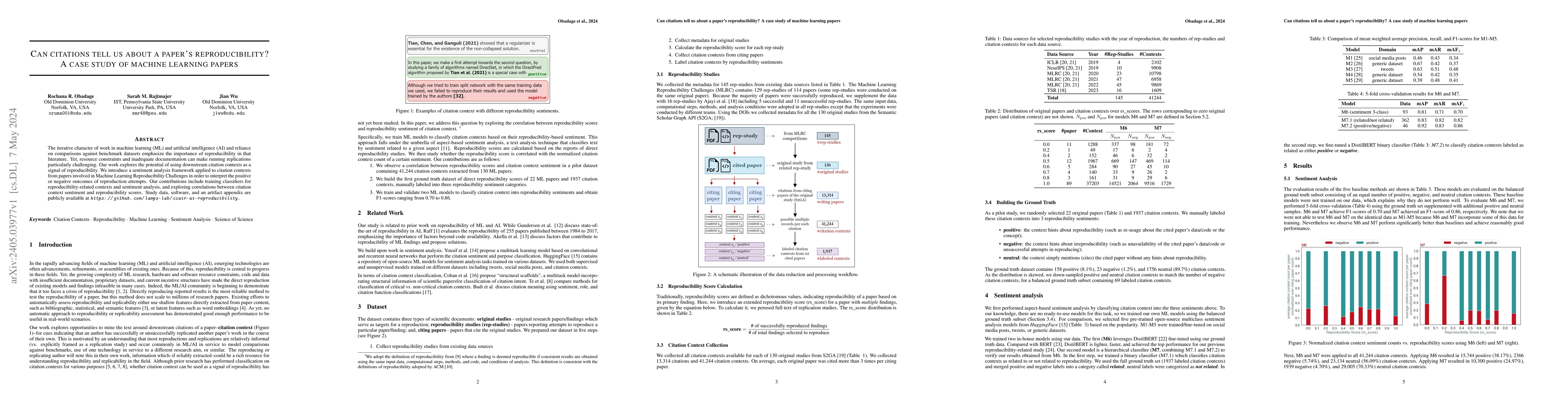 Thumbnail for Can citations tell us about a paper's reproducibility? A case study of
  machine learning papers