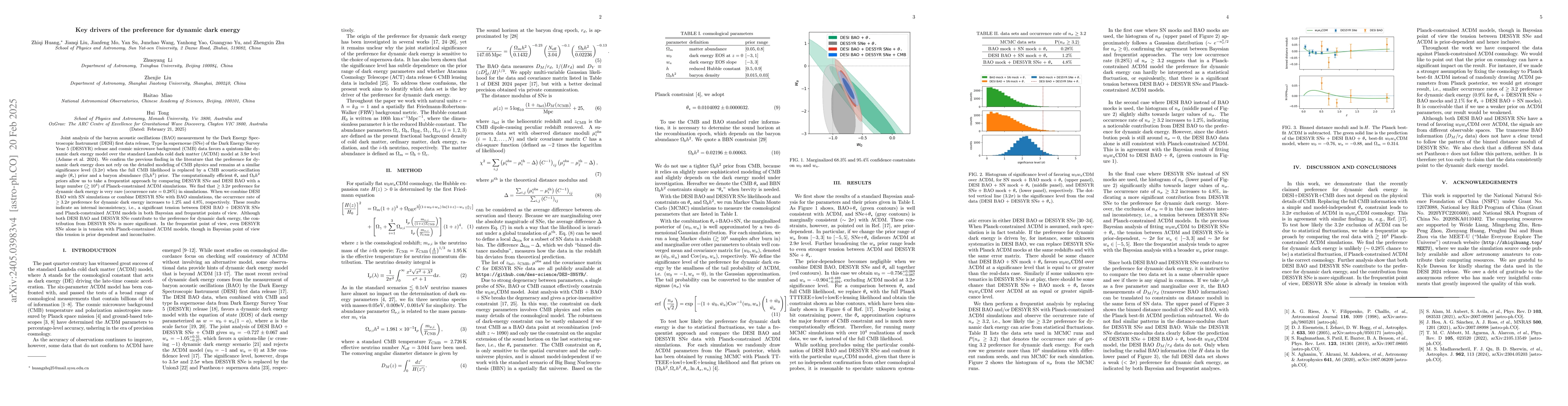 Thumbnail for MEET-U Project I: The key drivers of the preference for dynamic dark
  energy