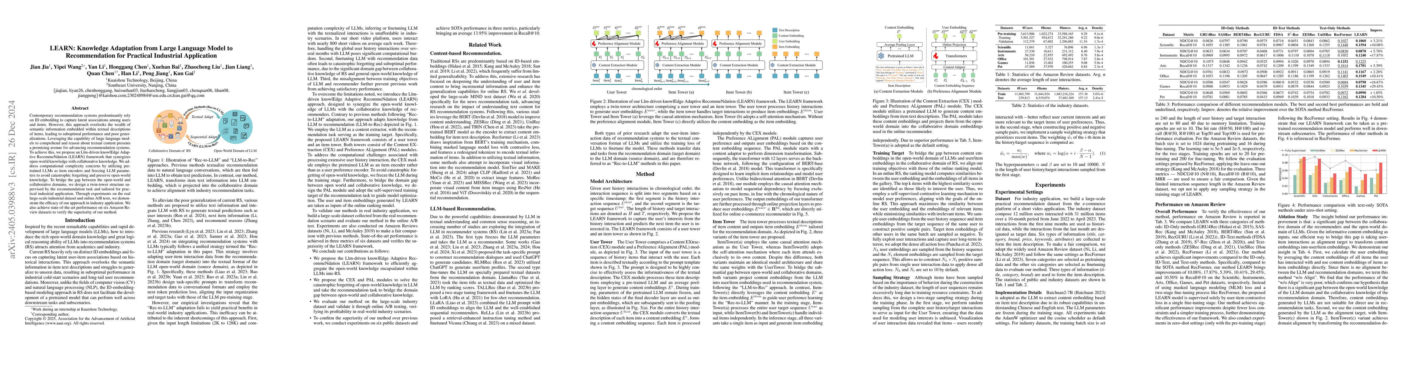 Thumbnail for Knowledge Adaptation from Large Language Model to Recommendation for
  Practical Industrial Application