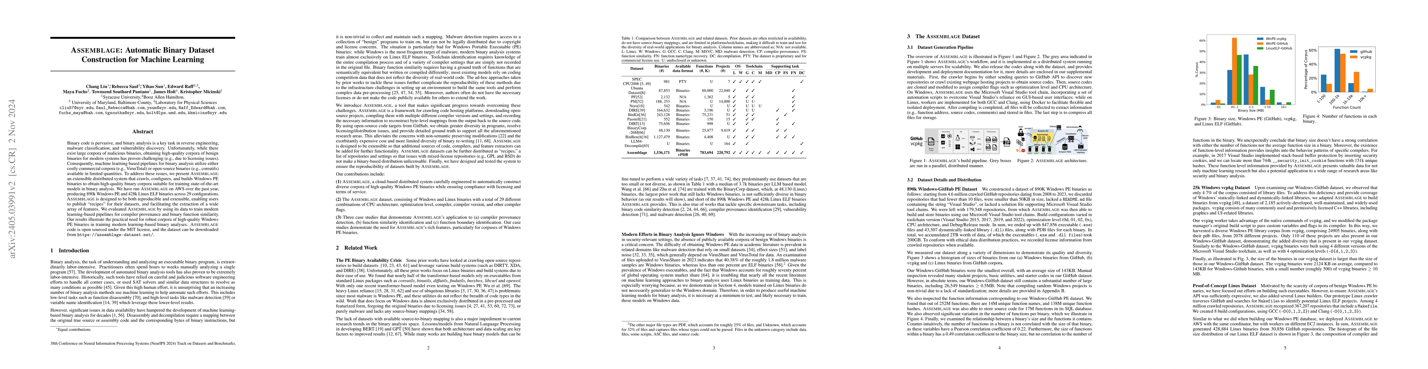 Thumbnail for Assemblage: Automatic Binary Dataset Construction for Machine Learning