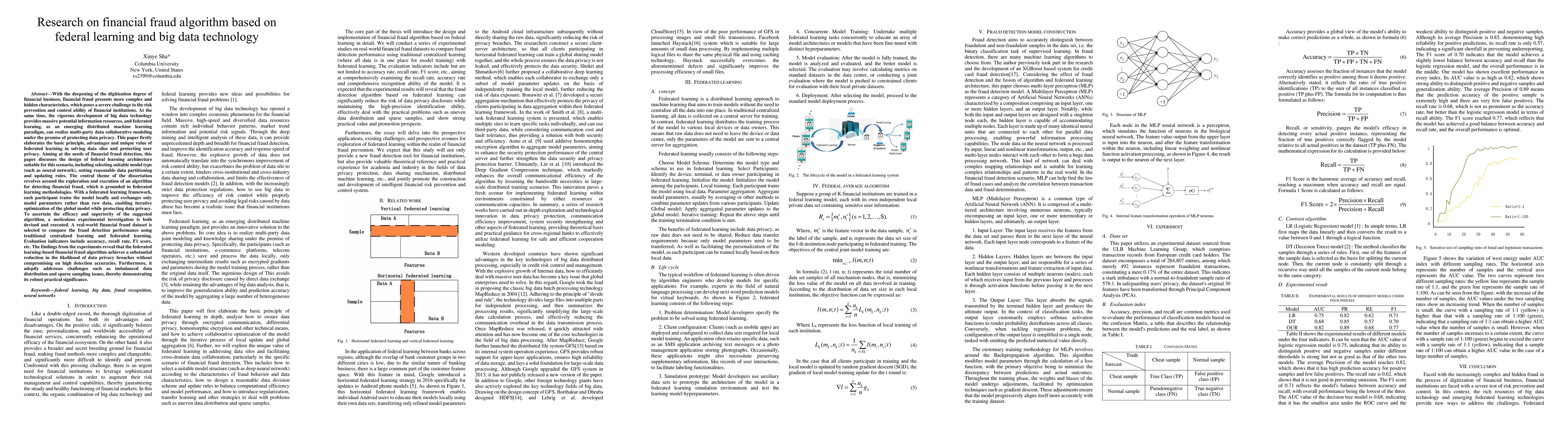 Thumbnail for Research on financial fraud algorithm based on federal learning and big
  data technology