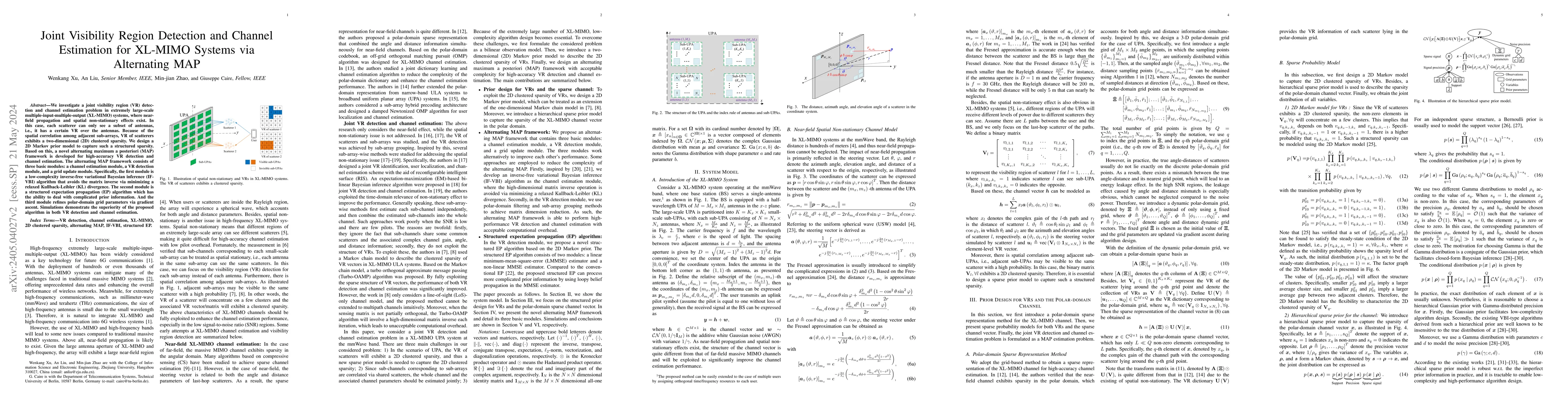 Thumbnail for Joint Visibility Region Detection and Channel Estimation for XL-MIMO
  Systems via Alternating MAP