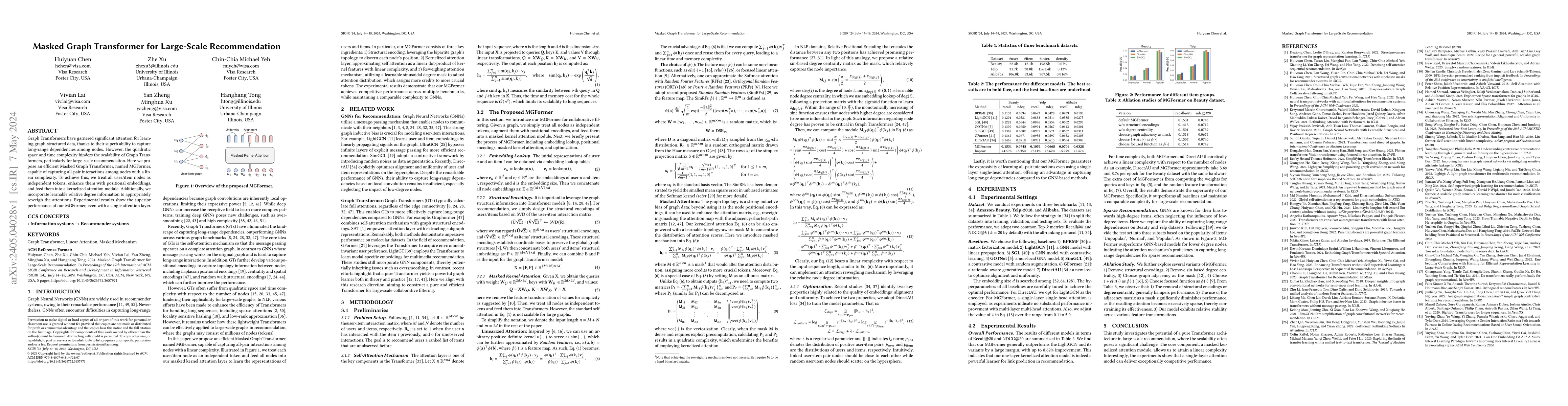 Thumbnail for Masked Graph Transformer for Large-Scale Recommendation