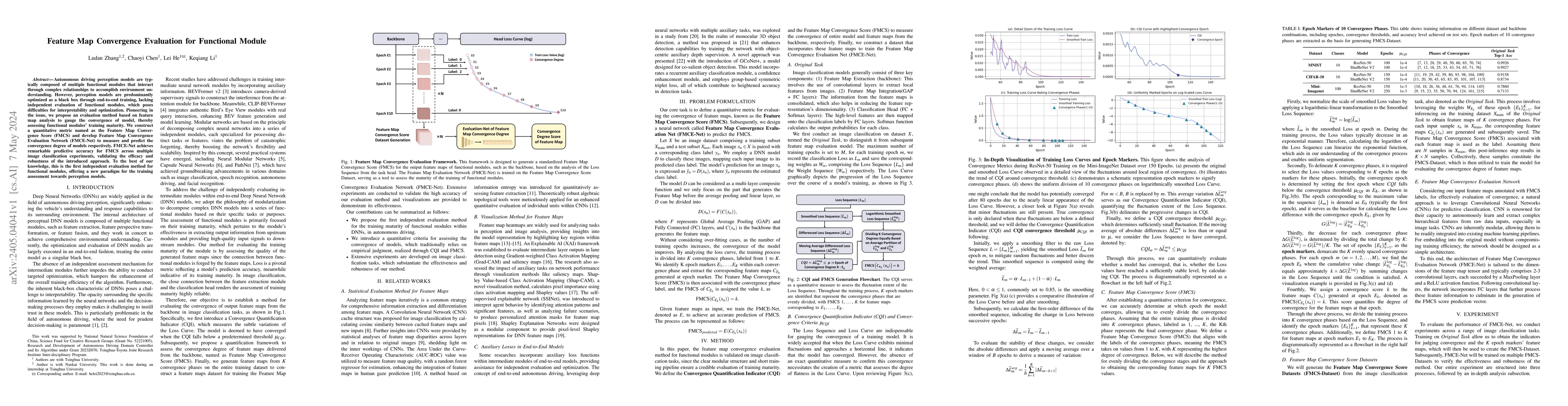 Thumbnail for Feature Map Convergence Evaluation for Functional Module