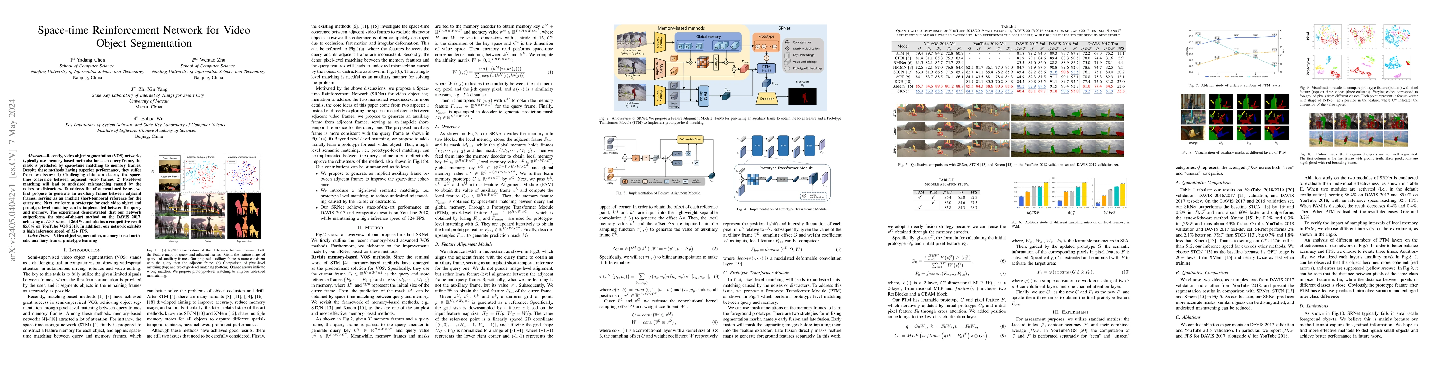 Thumbnail for Space-time Reinforcement Network for Video Object Segmentation