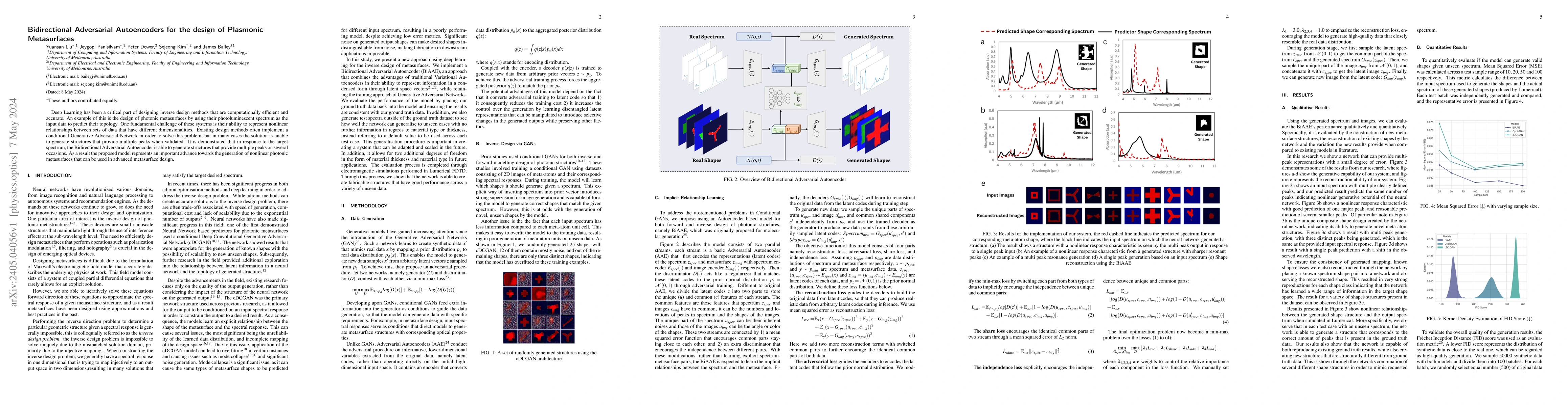 Thumbnail for Bidirectional Adversarial Autoencoders for the design of Plasmonic
  Metasurfaces